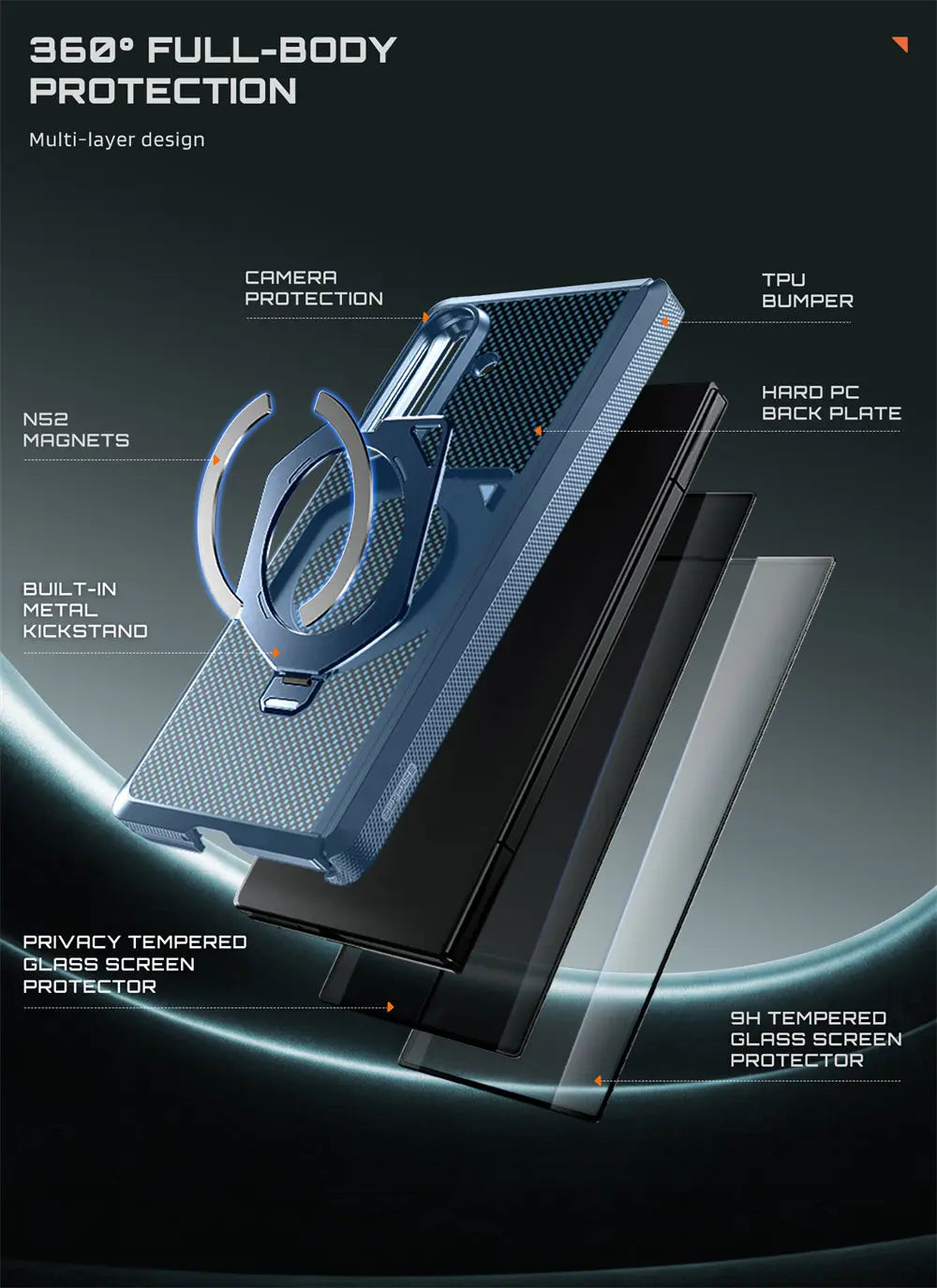 Full Body Rugged Phone Case with Magnetic Rotating Stand and Two Screen Protectors for Samsung Galaxy Z Fold 7 and Z Fold 8 Ultra