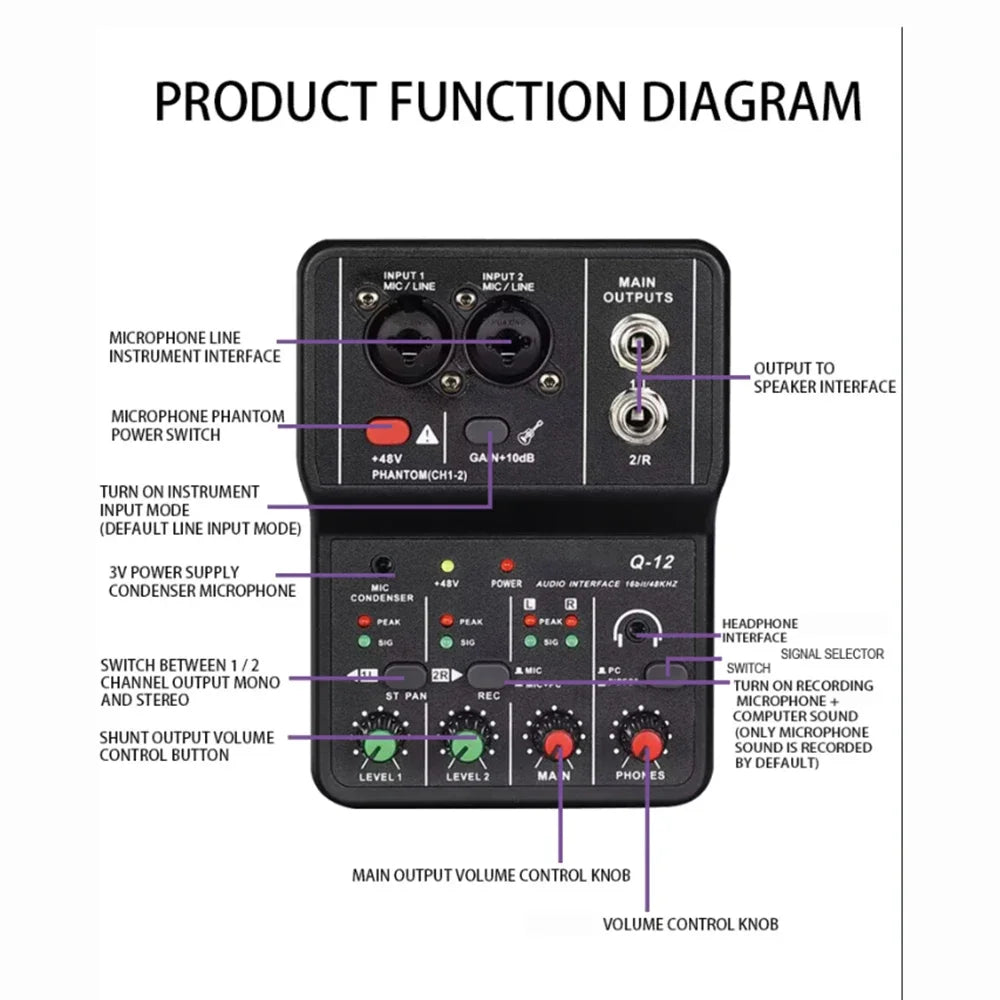 2 Channel USB Audio Interface Mixer With 48V Phantom Power For Recording Studio