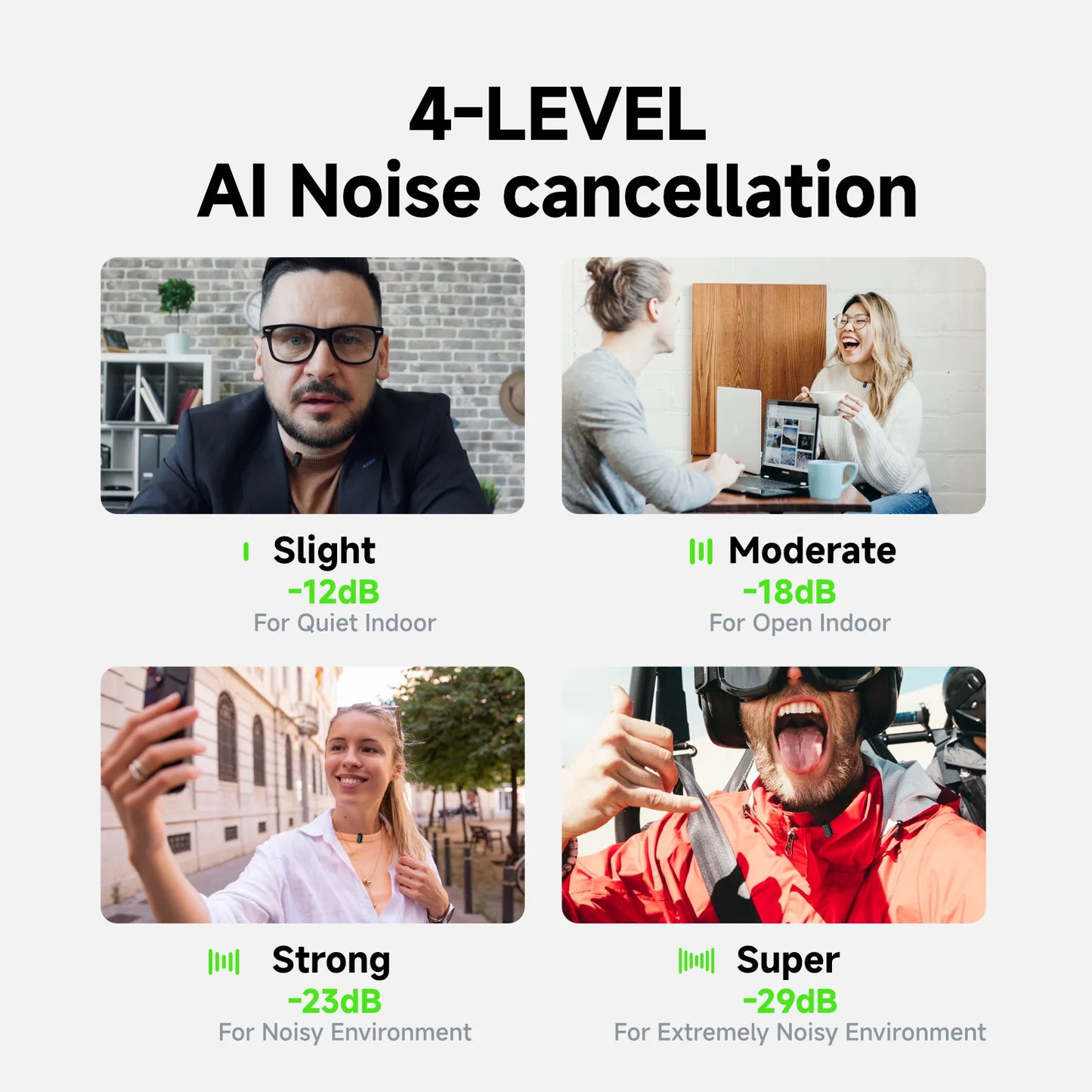 Wireless Lavalier Microphone with AI Noise Cancellation and App Control