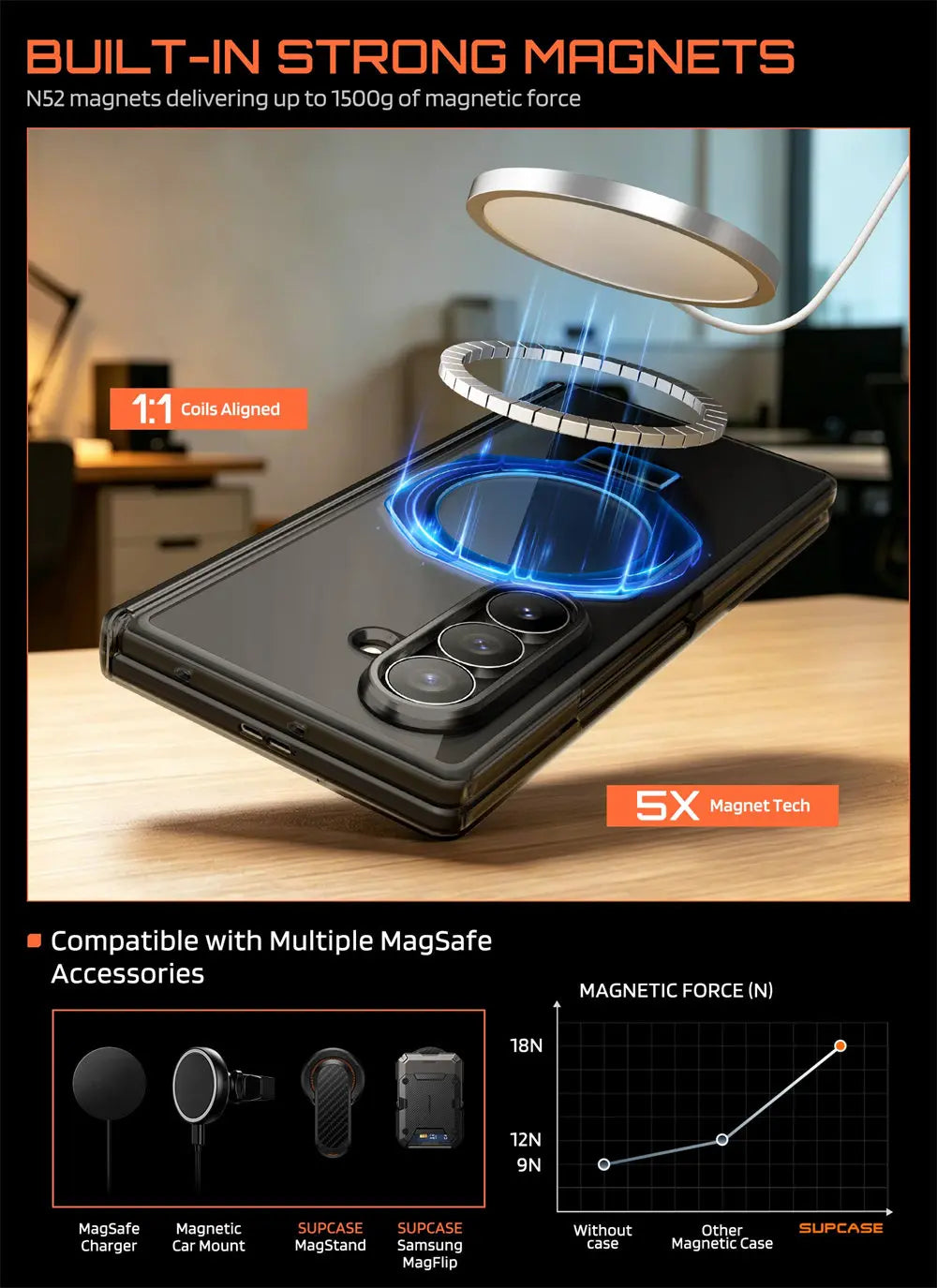 Full Body Rugged Phone Case with Built In Screen Protector and Magnetic Ring Kickstand for Samsung Galaxy Z Fold 8 Ultra