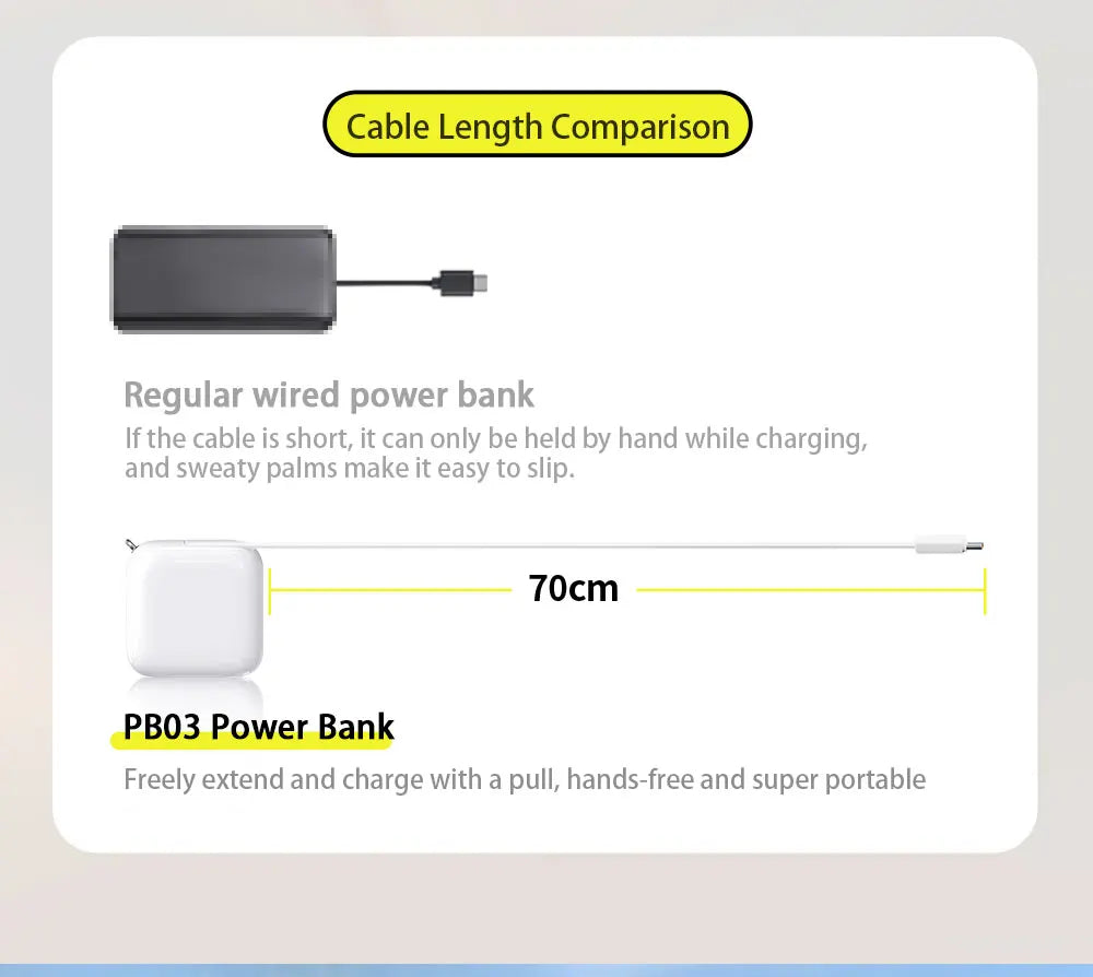 40W Fast Charging Protable 10000mAh PowerBank Gallium Nitride With 70cm Retractable Type-C Cable for iPhone 17 16 Xiaomi Huawei