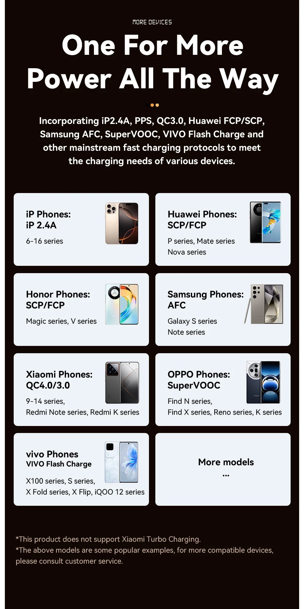 73W USB C Car Charger PD 3.0 QC 4.0 Fast Charging Dual Port Type C + USB Adapter