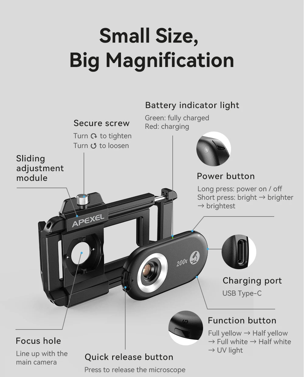 4 in 1 Smartphone Microscope Lens Kit with Universal Clip