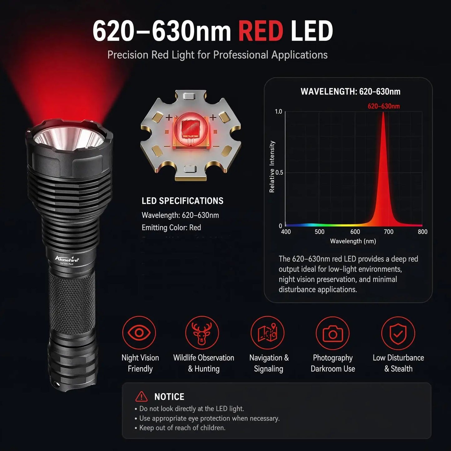Red Light Rechargeable LED Flashlight