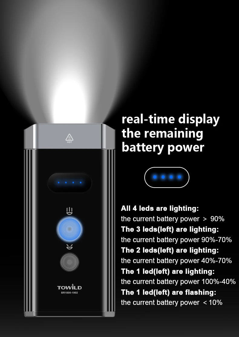 BR1200/2000 Professional Bicycle Light Power Bank Waterproof USB Rechargeable Light Flashlight accessories