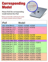 For Tablet iPad Pro 11 Case For Pro 12.9 Air 5 4 10.9 iPad 10th 7/8/9th Generation Mini 6 360° Rotatable Transparent Back Cover