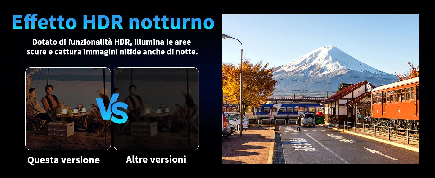 4K Mini Thumb Sports Camera megnetic Pocket Action Pet Camera Wearable Bodycam Miniature Waterproof Motorcycle Helmet Camcorder