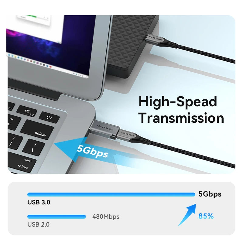 USB C Adapter USB 3.0 2.0 Male to Type C Female Converter cable for Laptop Samsung S20 Xiaomi 10 Earphone USB Adapter