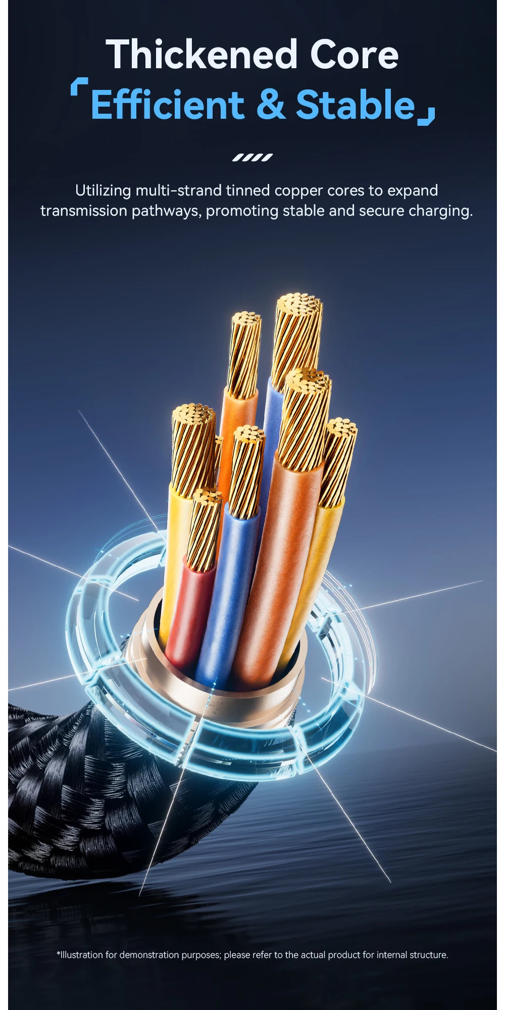 2-in-1 100W Fast Charging Multi Cable (Type-C / Micro / Lightning)