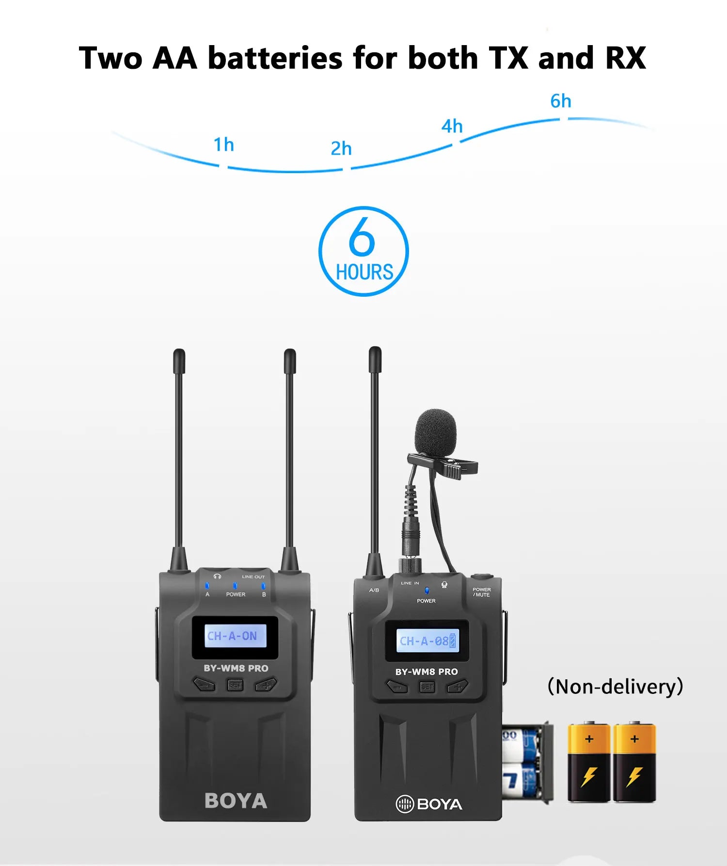 BY-WM8 PRO UHF Wireless Lavalier Lapel Microphone for iPhone Android DSLR Cameras PC Computer Interview Youtube Streaming