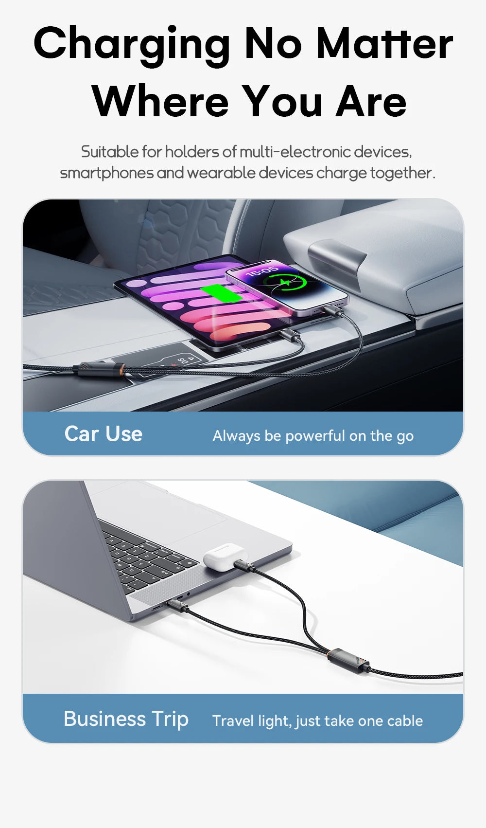 2-in-1 USB-C to USB-C + Lightning PD 100W Fast Charging Cable