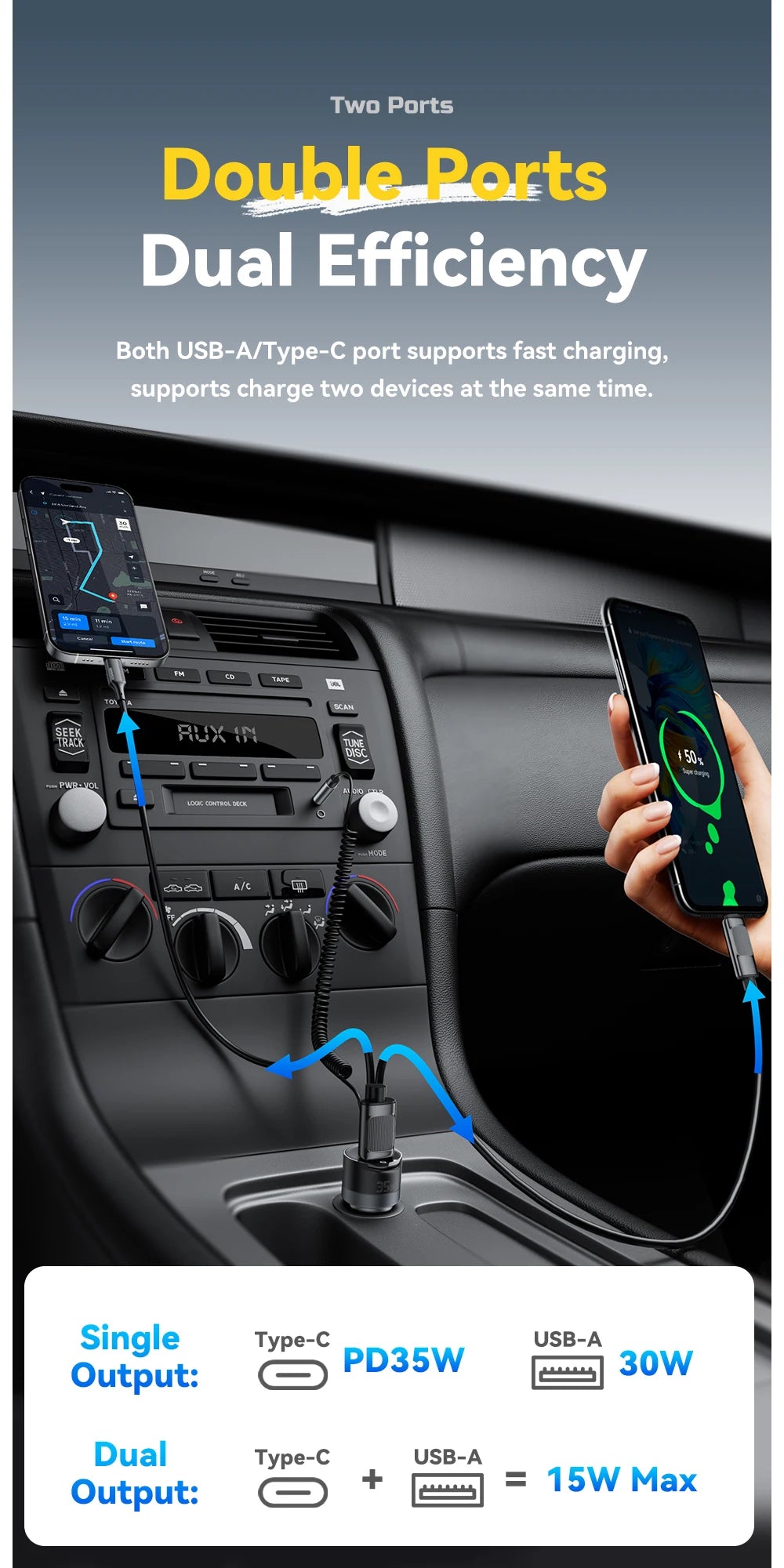 Bluetooth 5.3 Car Charger AUX Adapter PD 35W QC 30W Fast Charging USB C + USB with 3.5mm Audio