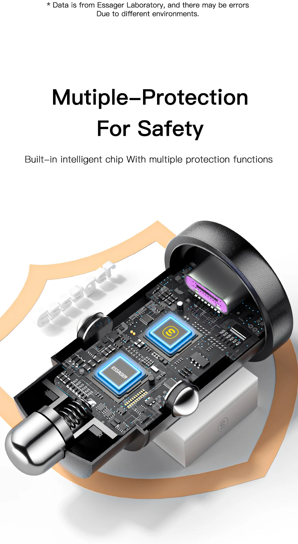 30W / 45W USB-C + USB-A Fast Car Charger (PD + QC 4.0)