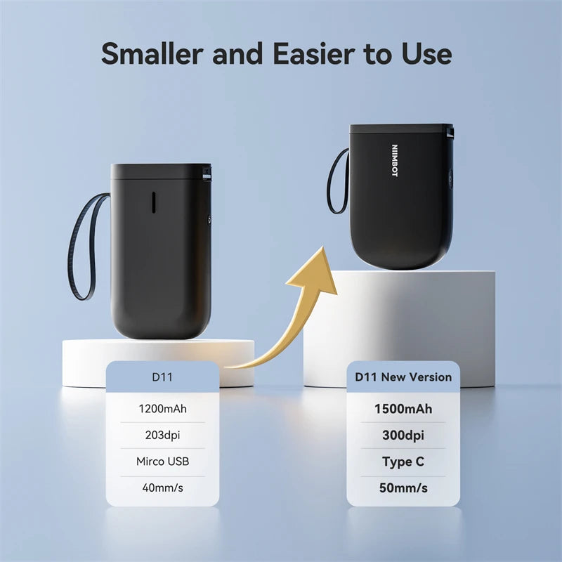 D11 Mini Thermal Label Printer 300DPI, Bluetooth Wireless Sticker Maker Portable Inkless Label Printer for Home & Office