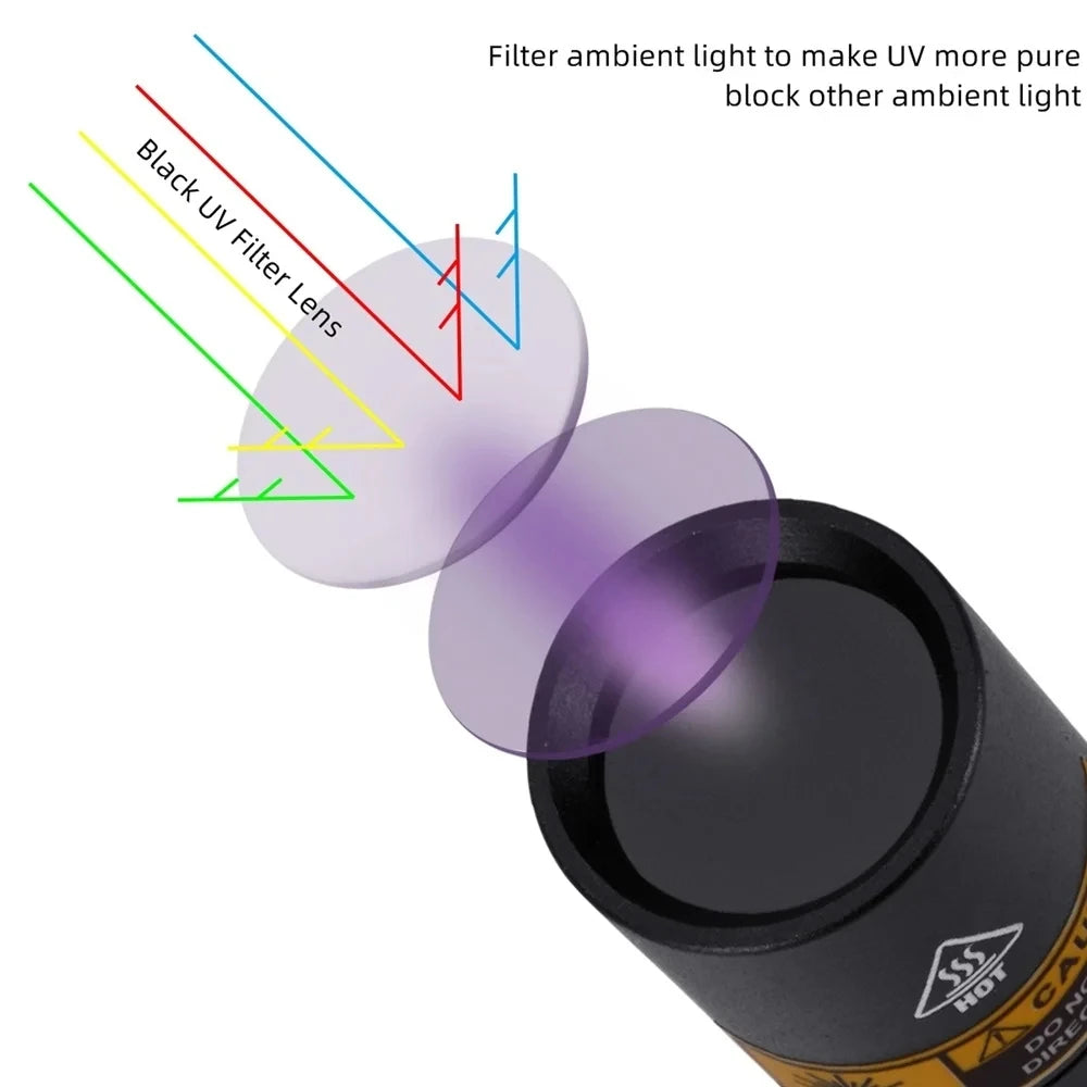365nm UV Rechargeable Blacklight Flashlight For Detection