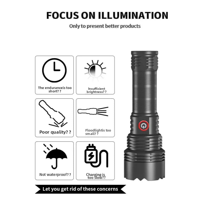High Intensity LED Flashlight Type-C Rechargeable Fixed Focus Aluminum Torch Outdoor Ultra Bright