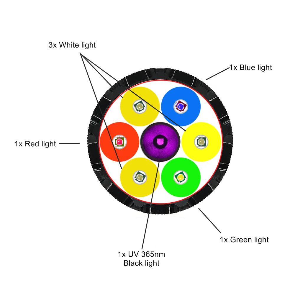 7 LED Rechargeable Multi Colour Mini Flashlight