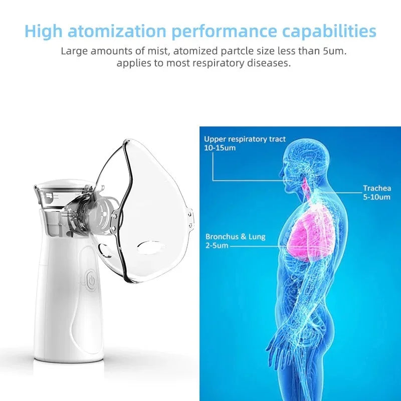 Medical Health Portable Nebulizer Inhalator Adult  Mini Silent Steam Nasal Humidifier Inhaler Tools Nebulizer Asthma