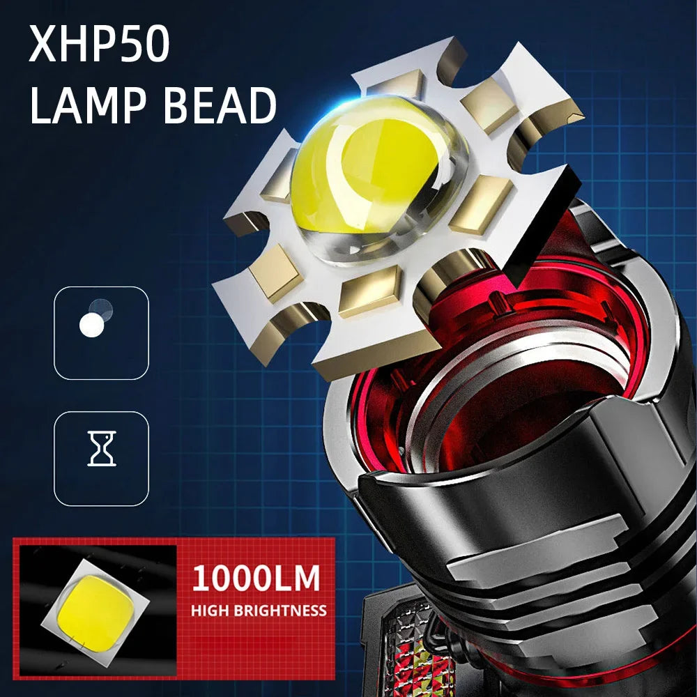 1800LM Rechargeable LED Headlamp with Sensor USB Waterproof Head Torch Camping Fishing Light