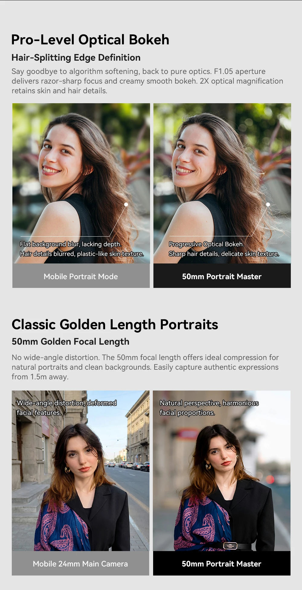 2X Mobile Portrait Telephoto Lens with Natural Bokeh