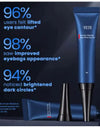 Awaken Peptide Depuffing Eye Gel Reduces Appearance Of Fine Lines Retinol Eye Cream Anti Aging Remove Eye Bags Dark Circle