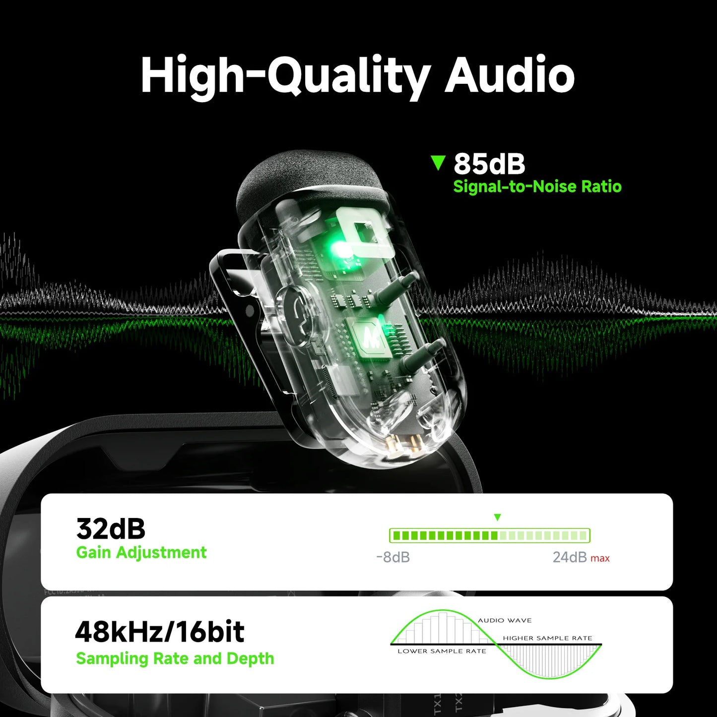 Wireless Lavalier Microphone with AI Noise Cancellation and App Control