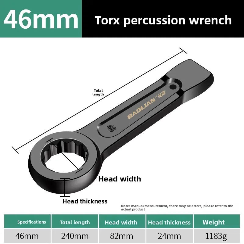 Heavy-duty  Box End Wrench, Single-head Opening Straight Handle Box End Wrench, for Auto Repair 24/30/32/36/41/46/50 Wrench Tool