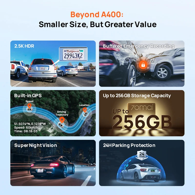 Dash Cam A410 2.5K 1440P Front + 1080P Rear Car DVR – HDR Night Vision, GPS, WiFi App, 24H Parking Monitor
