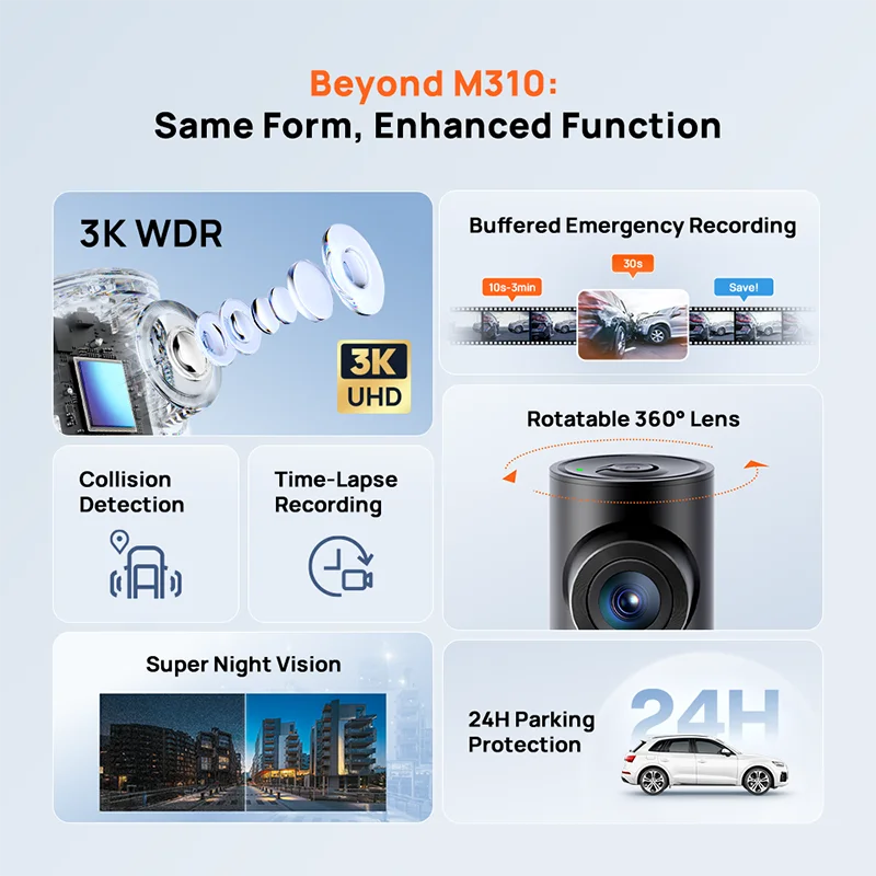 Dash Cam M310 Plus 3K 1620P Car DVR – Voice Control, 139° Wide Angle, WDR Night Vision, WiFi, Parking Monitor