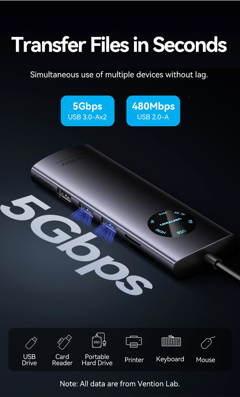 MST Docking Station Type C to HDMI DP 4K 60Hz RJ45 USB 3.0 HUB PD 100W USB C Splitter for PC Laptop Macbook Tablet