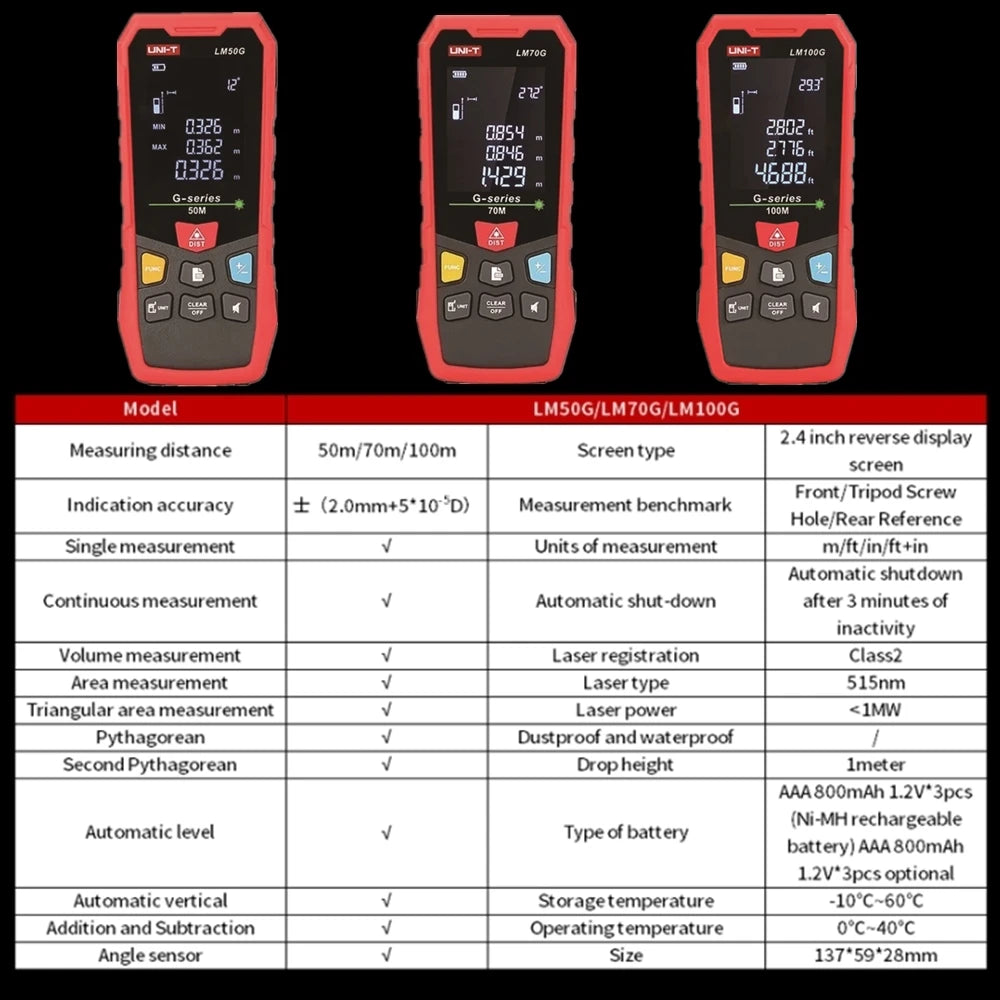 LM50G Handheld Green Laser Rangefinder Indoor and Outdoor Universal Measuring Electronic Ruler 50m 70m 100m