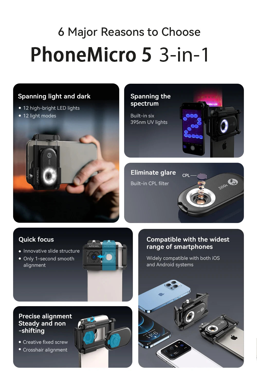 4 in 1 Smartphone Microscope Lens Kit with Universal Clip