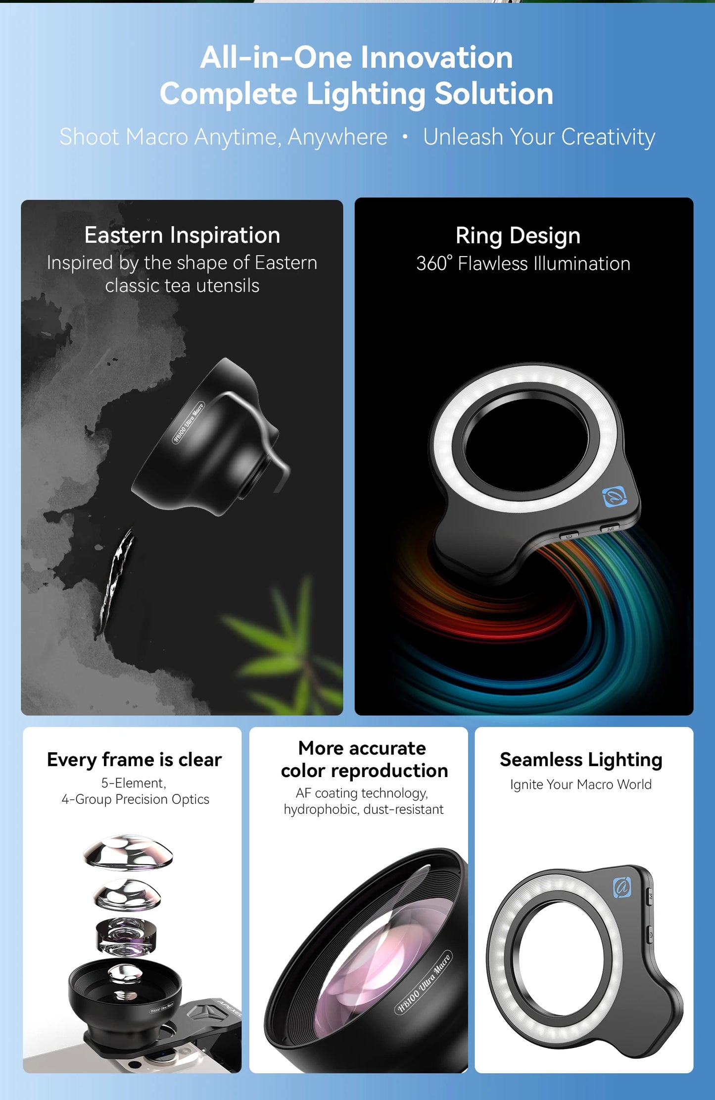 100mm Ultra Macro Phone Lens with LED Fill Light