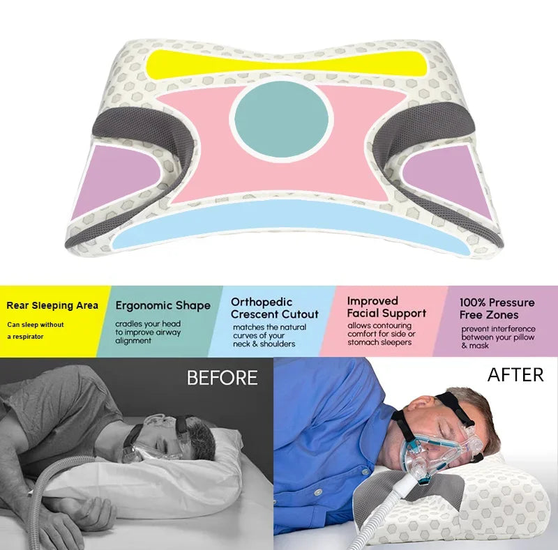 Odorless Contour CPAP Functional Pillow for Medical/Patient/Hospital Using Memory Foam Pillow