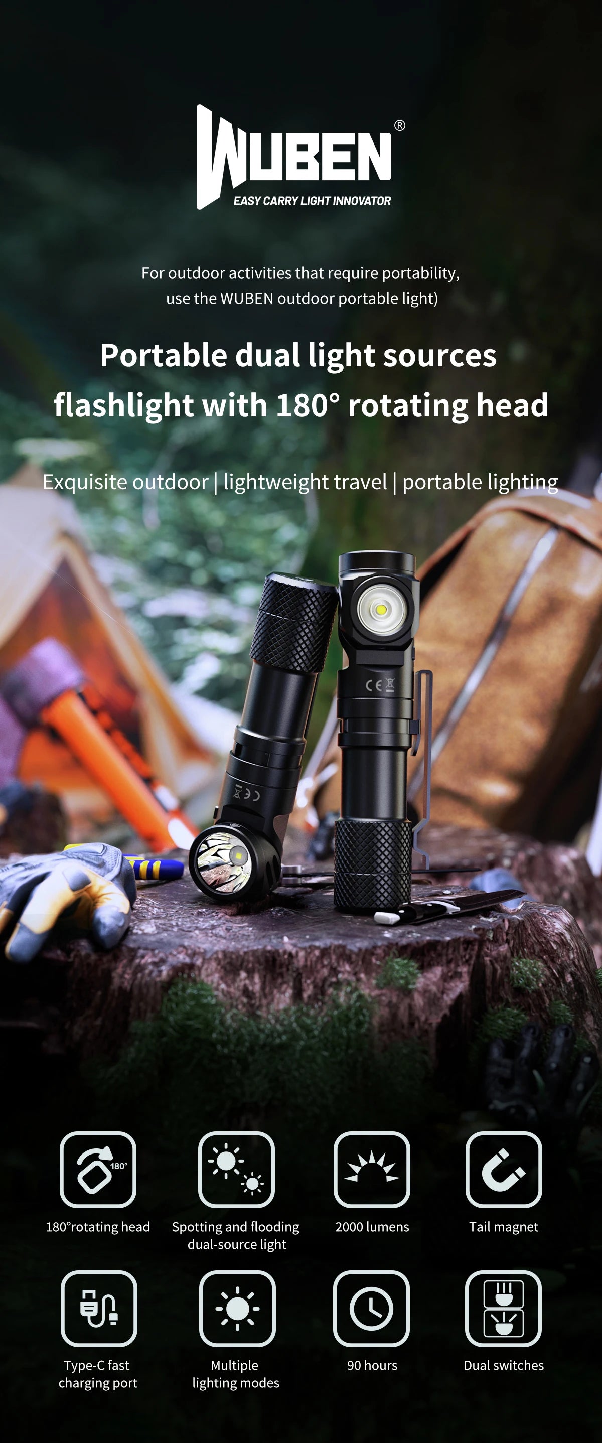 2000 Lumen Rechargeable Swivel Head Dual Beam LED Flashlight With Magnetic Tail