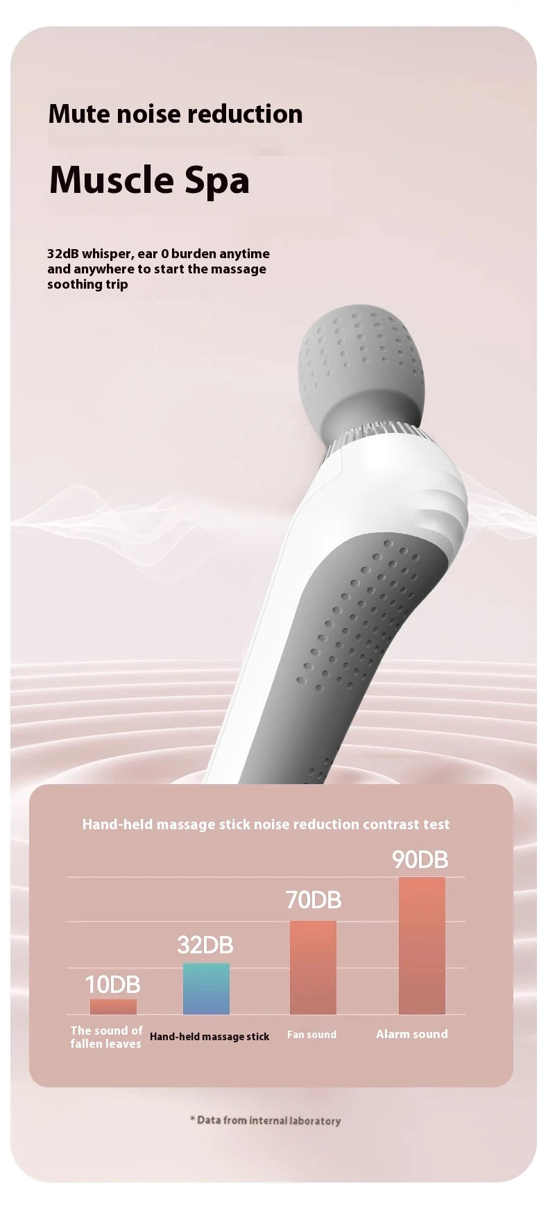 Deep Tissue Massage  USB Rechargeable Portable Full Body Muscle Massage 5-speed Adjustable Fascia  Pink and Black