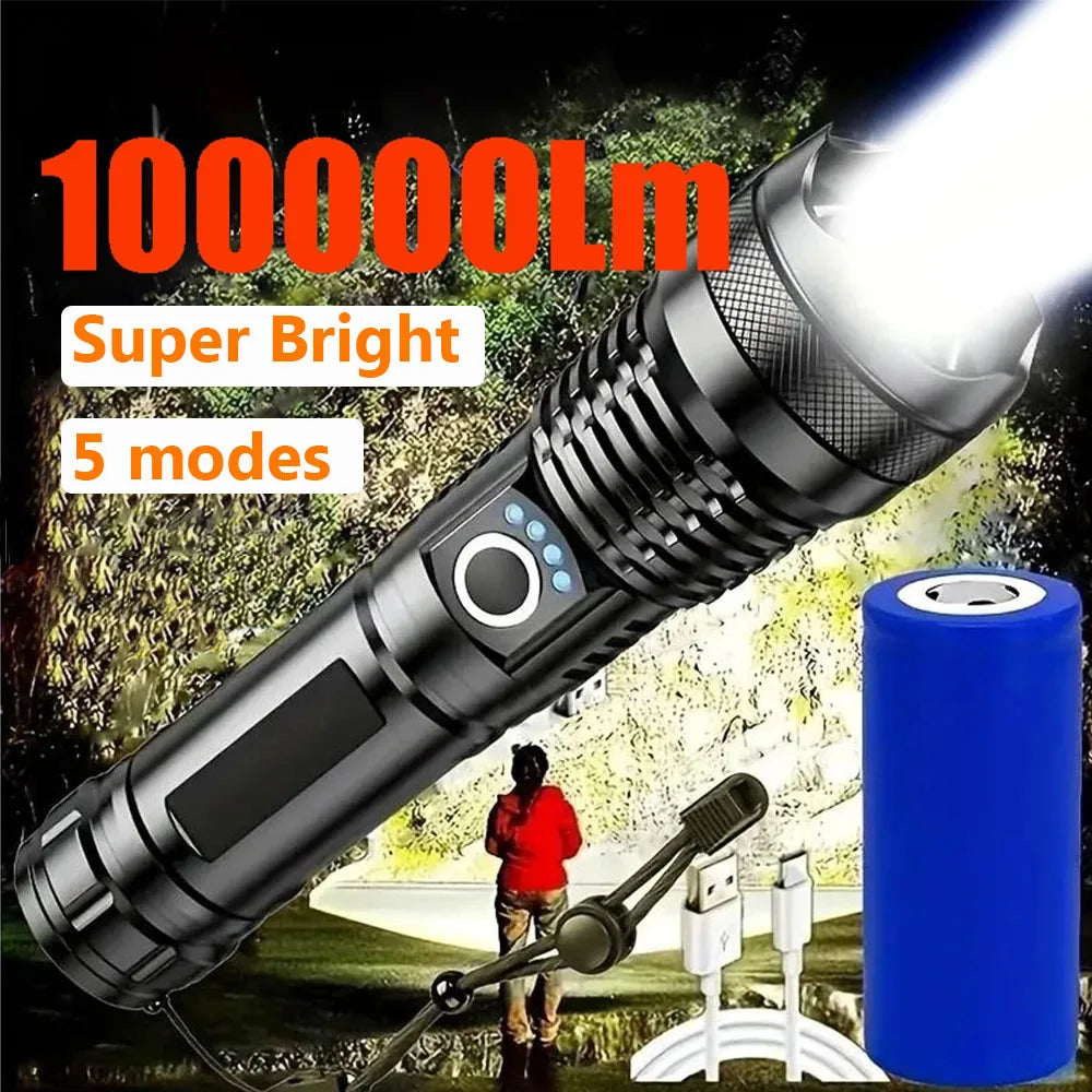 High Power Rechargeable LED Flashlight With Zoom And USB Charging