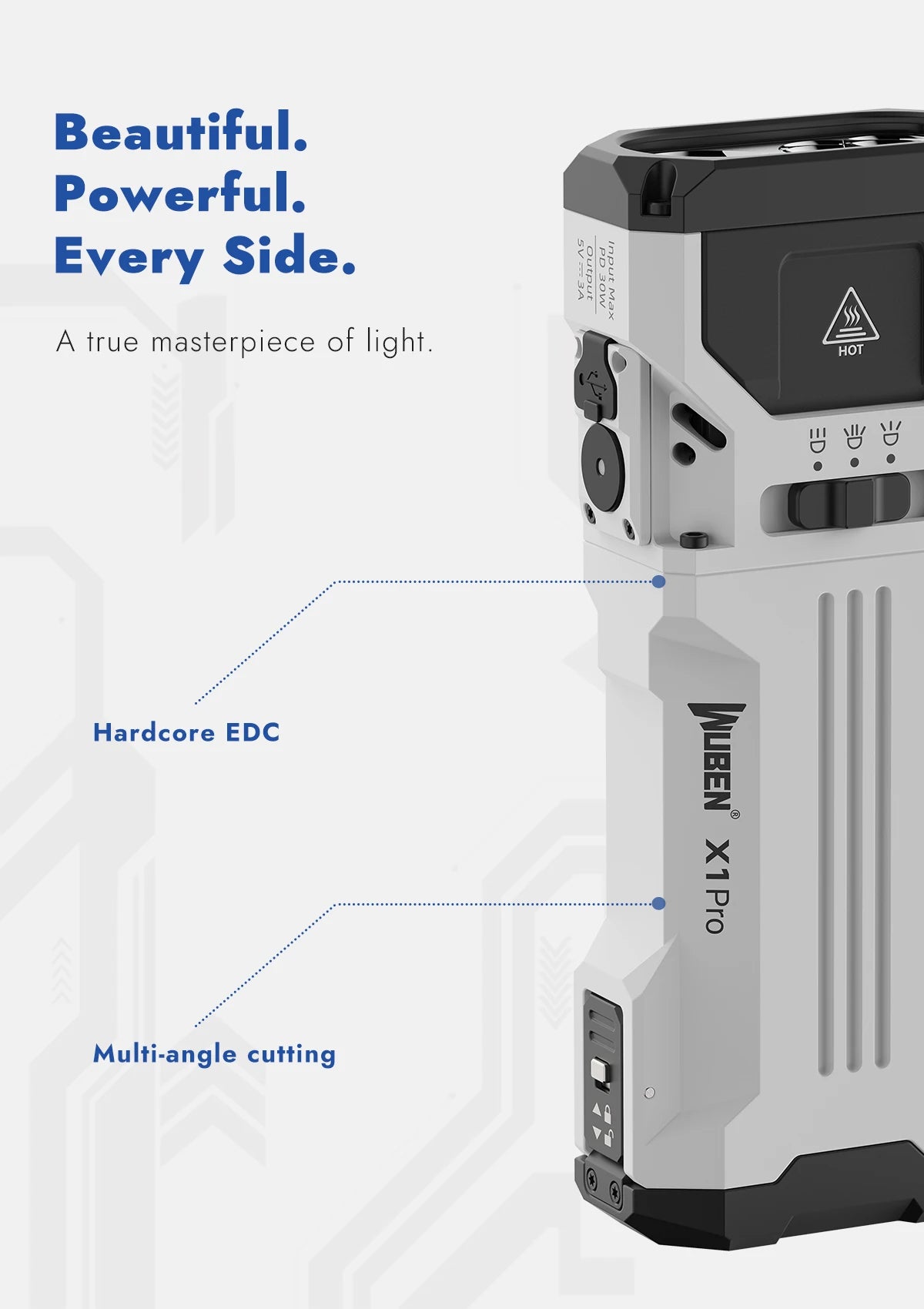 12300 Lumen Rechargeable High Power LED Flashlight With Power Bank