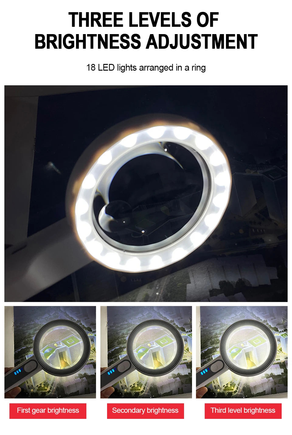 Rechargeable LED Magnifier 5X–12X Handheld with 3 Light Modes