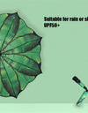 Banana Leaf Umbrella Manual Uv Folding Parasol Umbrella
