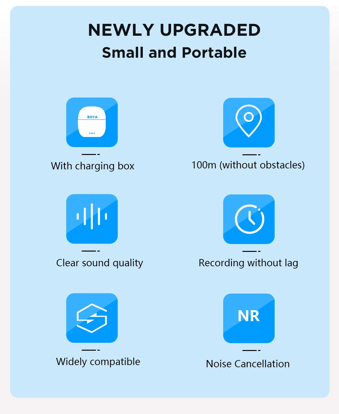 BY-WM3T Wireless Lavalier Lapel Microphone for iPhone Andriod Smartphone DSLR Cameras Live Streaming Youtube Recording Vlog