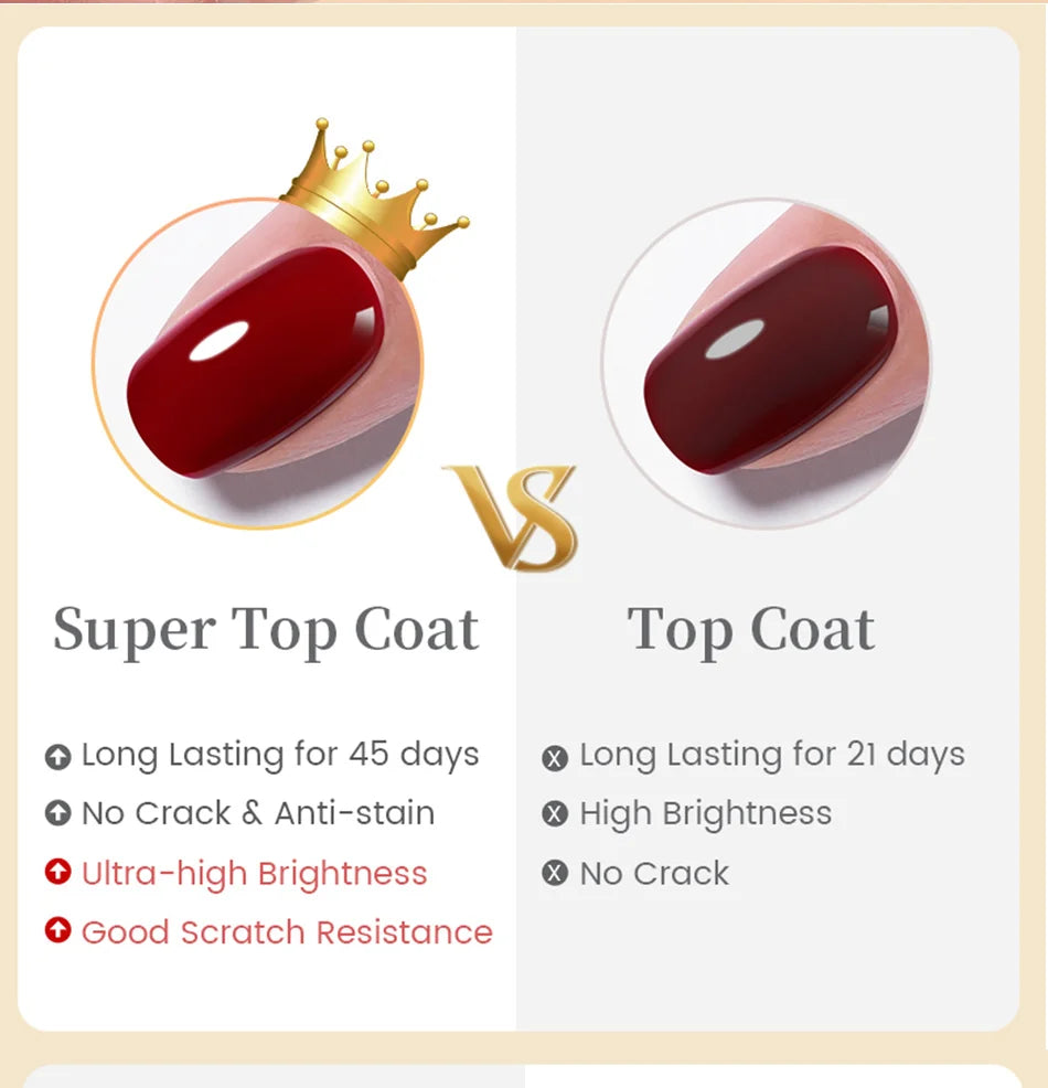 10ml Base Gel Top Coat Rubber Gel Reinforcement Gel for Nails Tools Soak Off UV LED Nail Varnish Function Gel