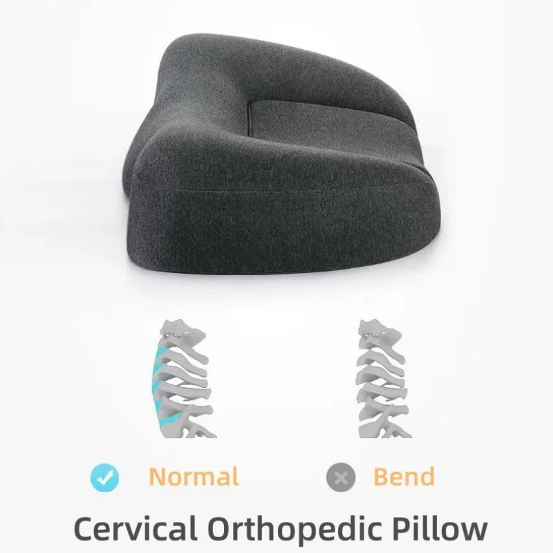 Ergonomic Sleeping Pillow Memory Foam Traction Pillow Cervical Orthopedic Pillows Neck Support Shoulder Relieve Fatigue