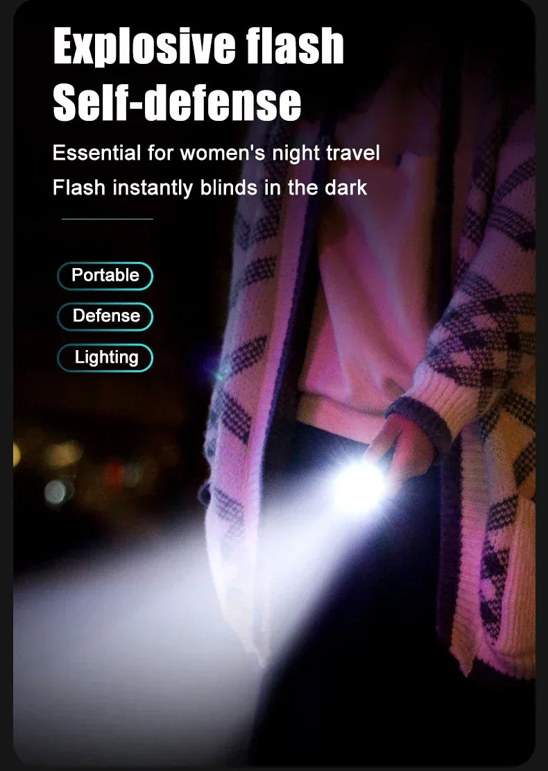 High Power LED Flashlight Rechargeable USB Zoom Torch with Power Display Emergency Camping Light