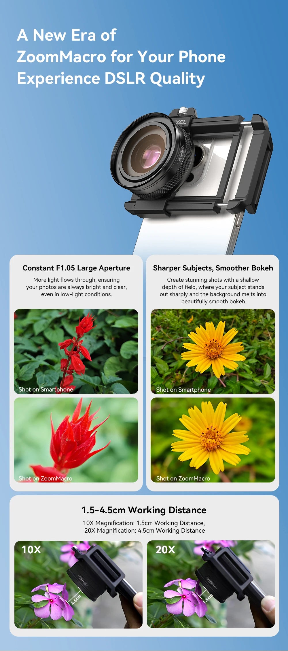 10X to 20X Adjustable Zoom Macro Phone Lens with LED Fill Light