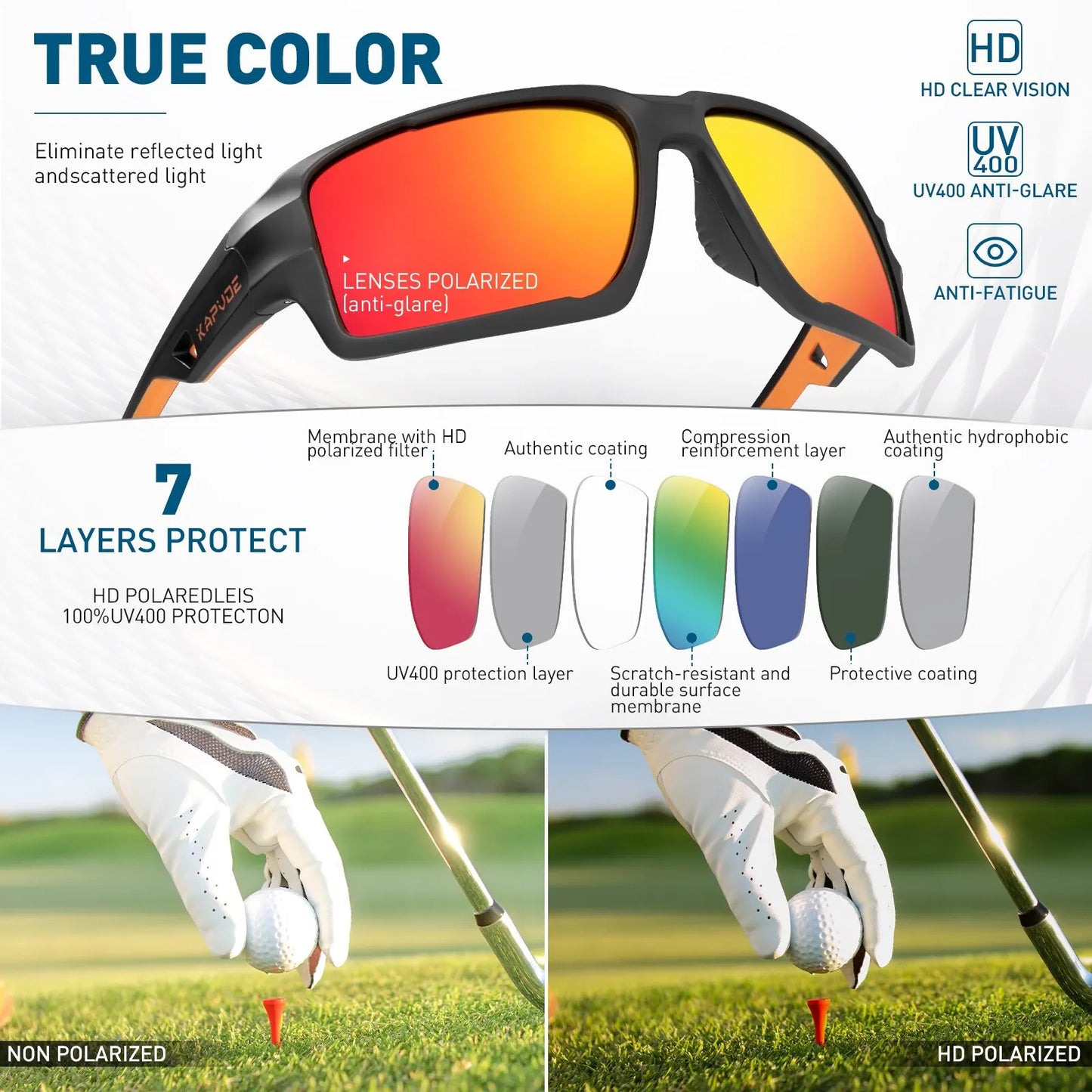 High Quality Polarized Fishing Sports Sunglasses for Men Women Ultra Lightweight Cycling Driving Golf Glasses UV400