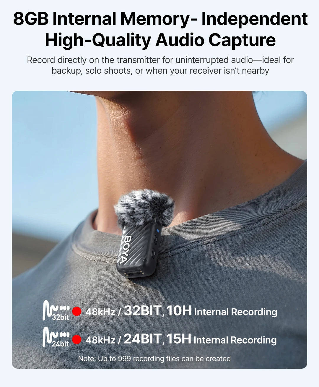 MIC 2 Wireless Lavalier Lapel Microphone for iPhone 15/16 Type-C Devices Android Camera Video Recording Vlog Streaming