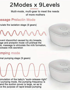 Wearable Bilateral Household Portable Electric Hands Free Intelligent Electric Drive Small  Bottle Breast Pump