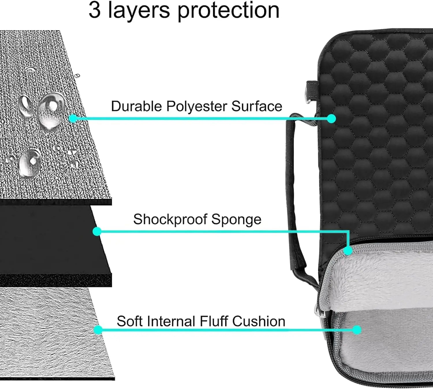 13.3 14 15.6 16 inch Laptop Sleeve Bag for 2025 MacBook Air Pro M4 M3 M2 M1 HP Dell Asus Acer Notebook Handbag Briefcase Cover