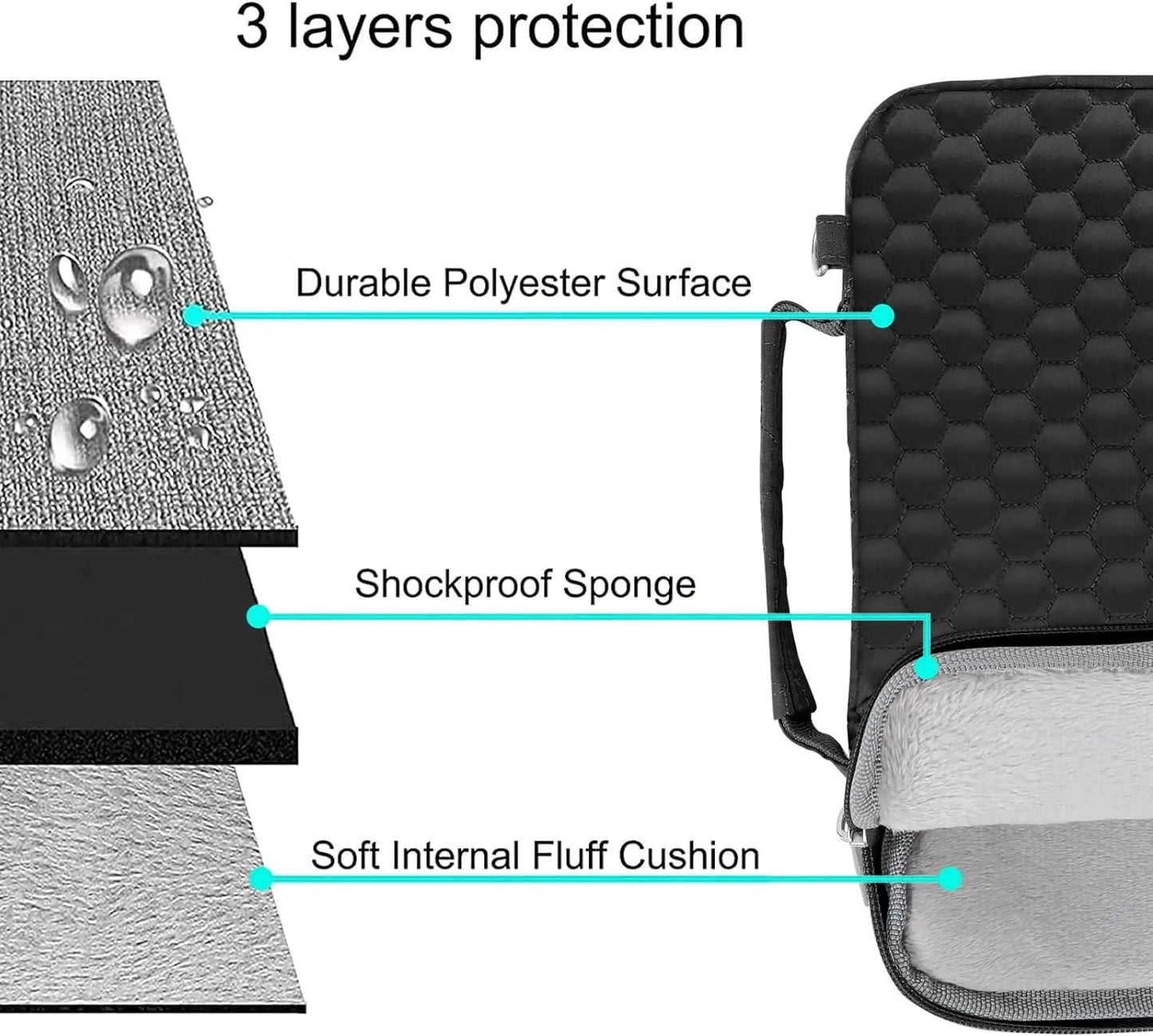 13.3 14 15.6 16 inch Laptop Sleeve Bag for 2025 MacBook Air Pro M4 M3 M2 M1 HP Dell Asus Acer Notebook Handbag Briefcase Cover